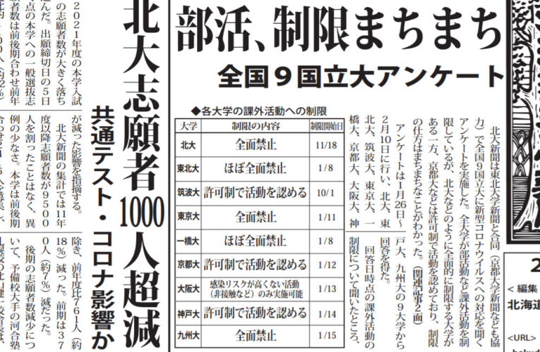 北大新聞２０２１年２月号