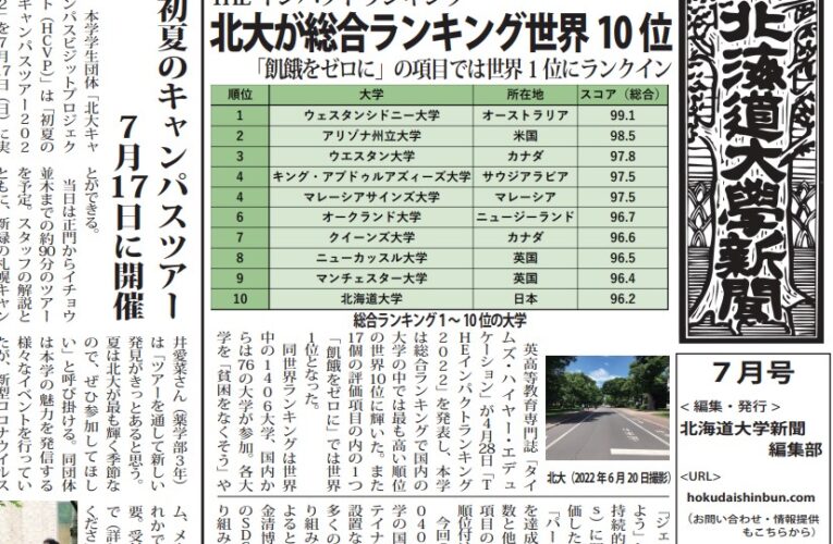 北大新聞2022年7月号